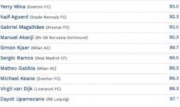 足球爆料机构排名榜最新,谁将引领新赛季风云？